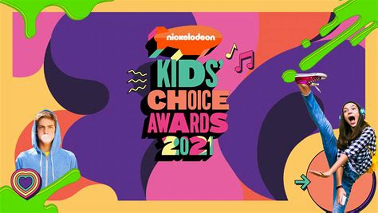 Current Nominations For 2024 Kids' Choice Awards
