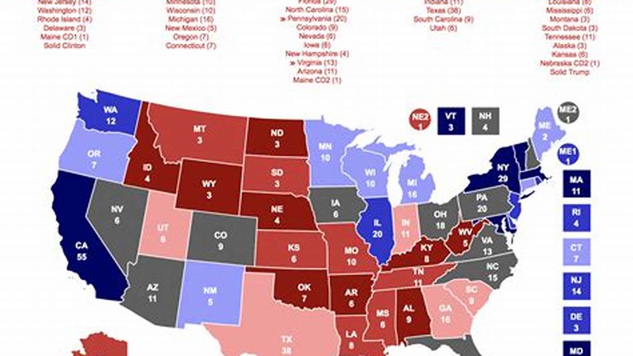 Current Presidential Polls 2024 538