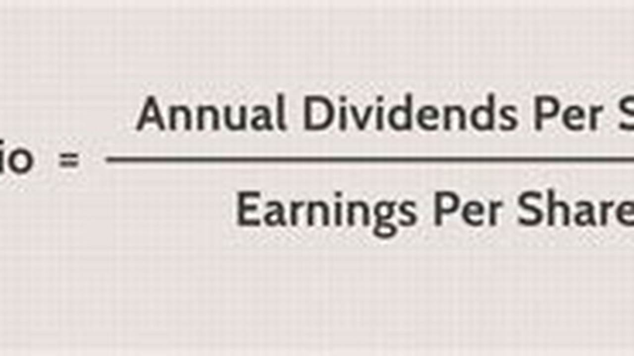 Currently Realty Income Pays A 5.31% Dividend Yield That Is Well Covered With An Affo Payout Ratio Of 75.69% And., 2024