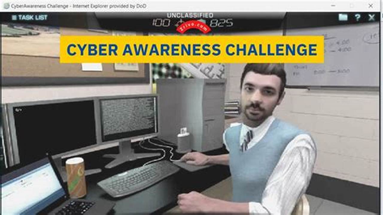 Cyber Security Awareness Challenge 2024
