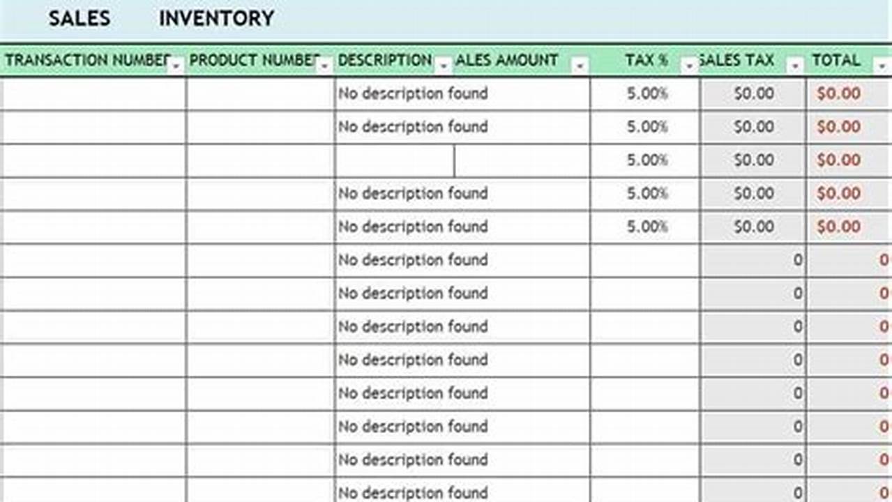 Daily Sales Report Template Excel Free: Track Your Sales with Ease