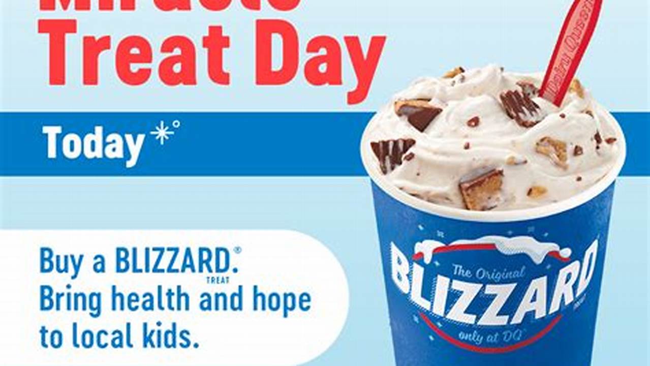 Dairy Queen Miracle Day 2024