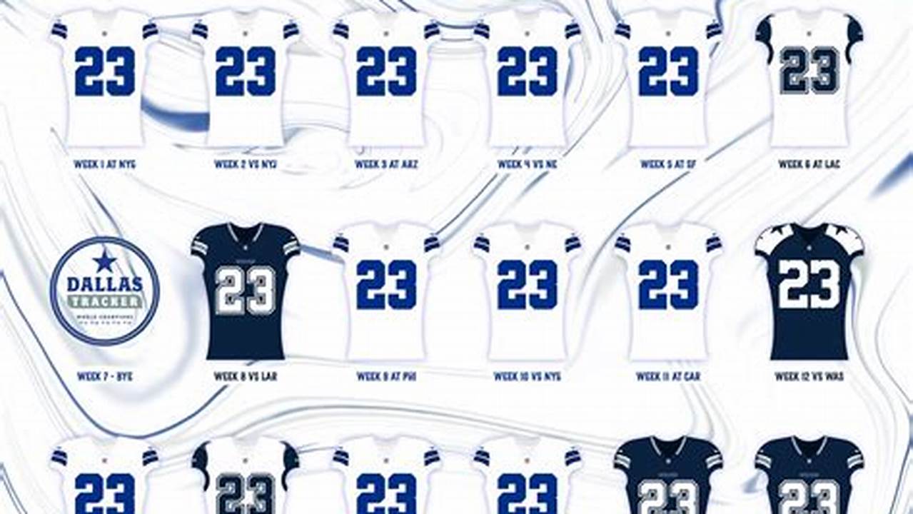 Dallas Cowboys 2024 Uniforms