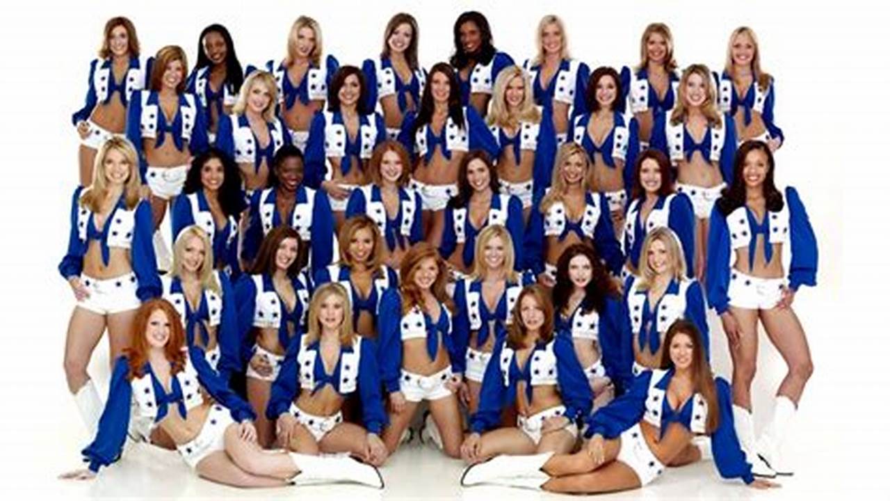 Dallas Cowboys Cheerleaders 2024 Roster Pictures