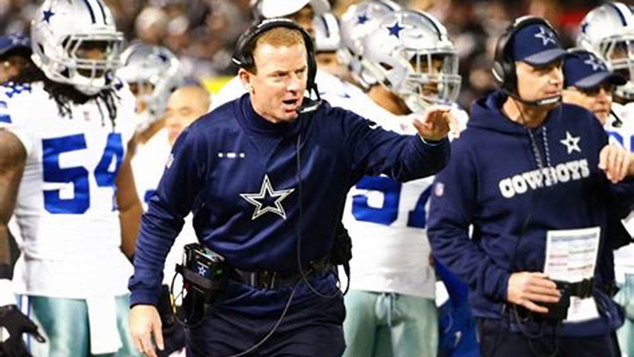 Dallas Cowboys Coaching Changes 2024