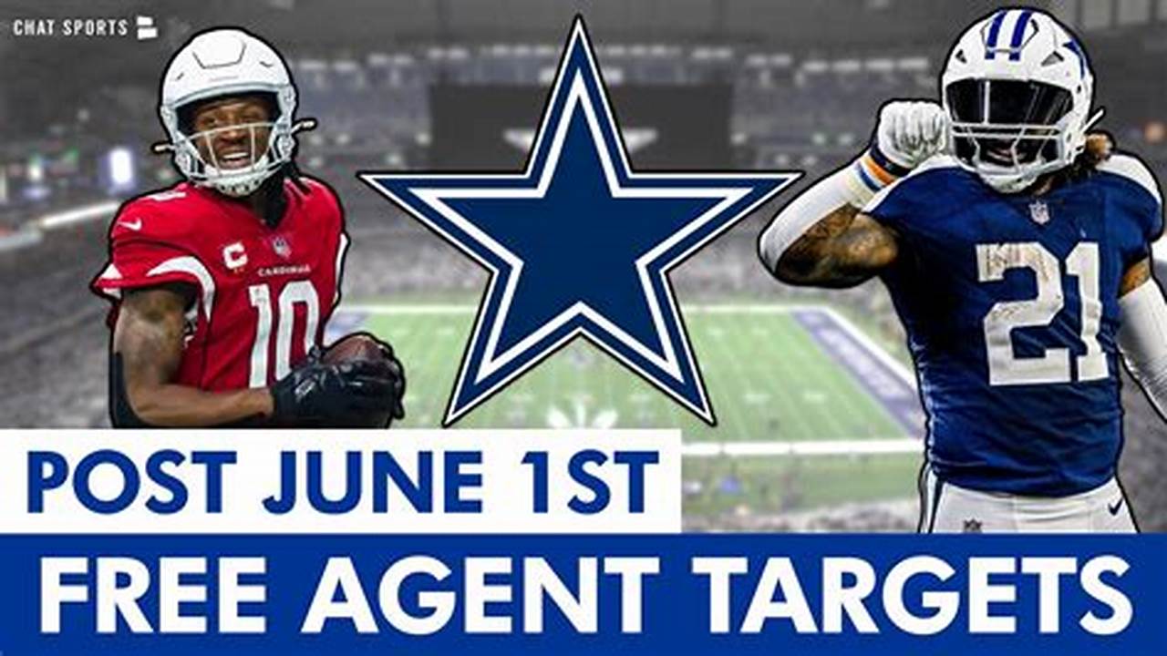Dallas Cowboys Free Agent Signings 2024