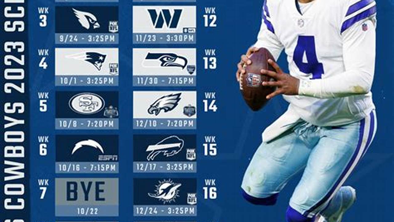 Dallas Cowboys Schedule 2024 To 2024