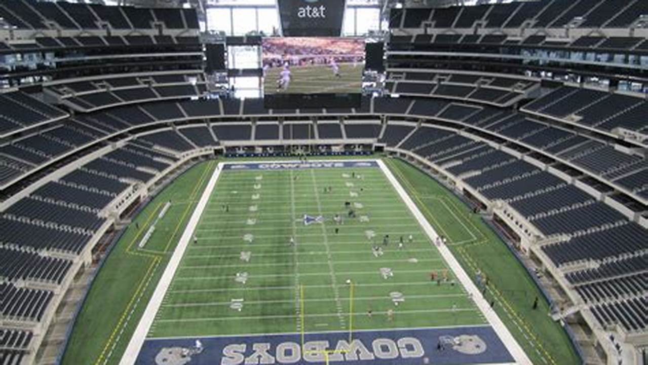 Dallas Cowboys Stadium Event Calendar