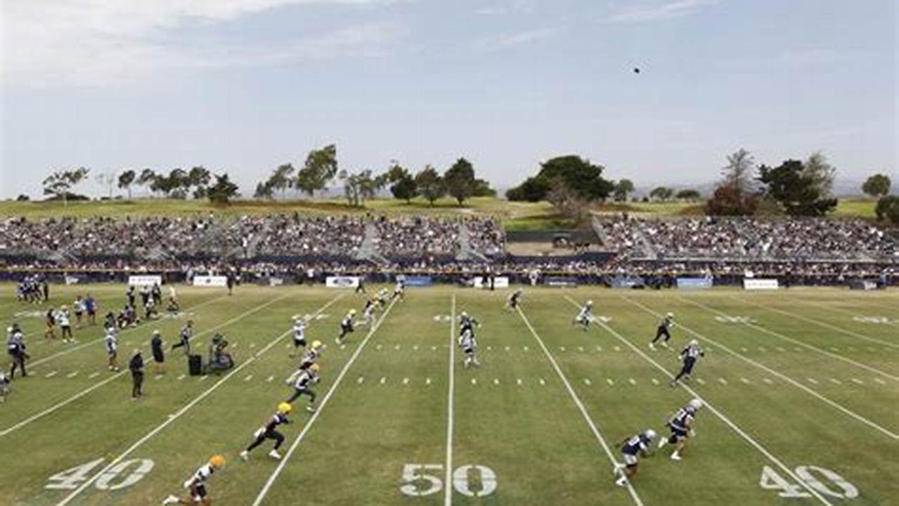 Dallas Cowboys Training Camp Oxnard 2024