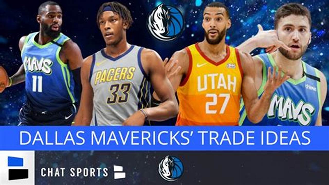 Dallas Mavericks Trade Rumors 2024