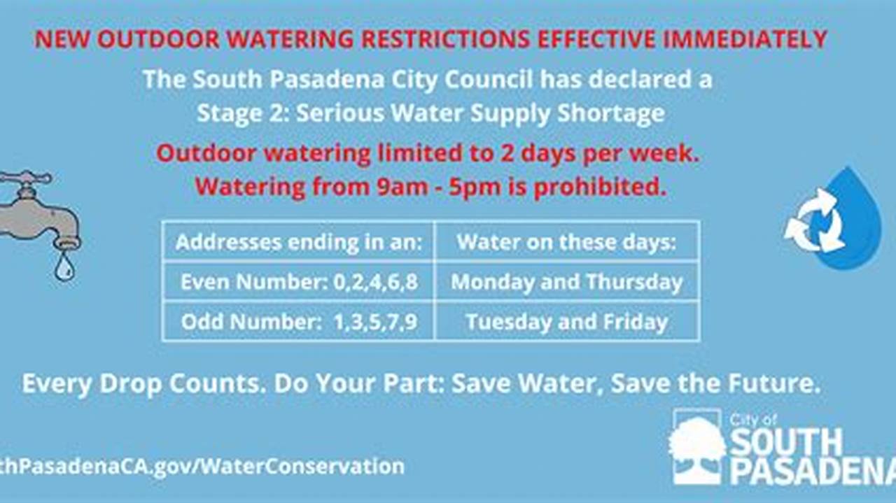 Dallas Water Restrictions 2024