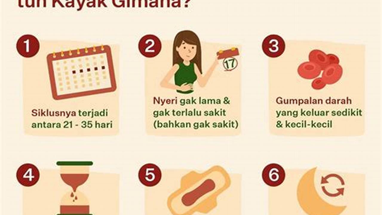 Dampak Pada Siklus Haid, Obat