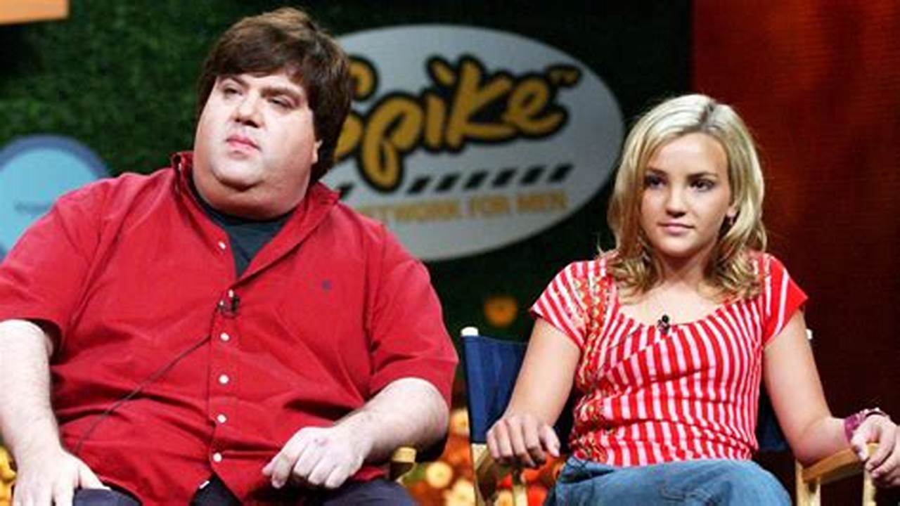 Dan Schneider And Jamie Lynn., 2024