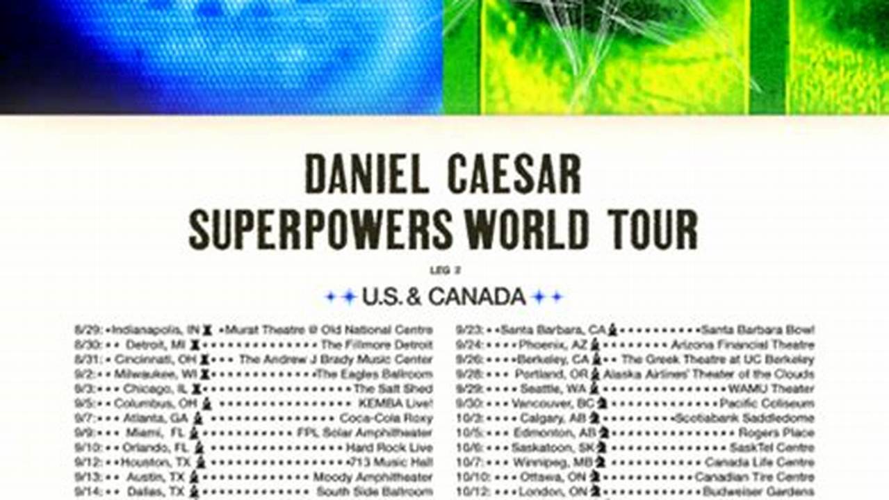Daniel Caesar Tour 2024