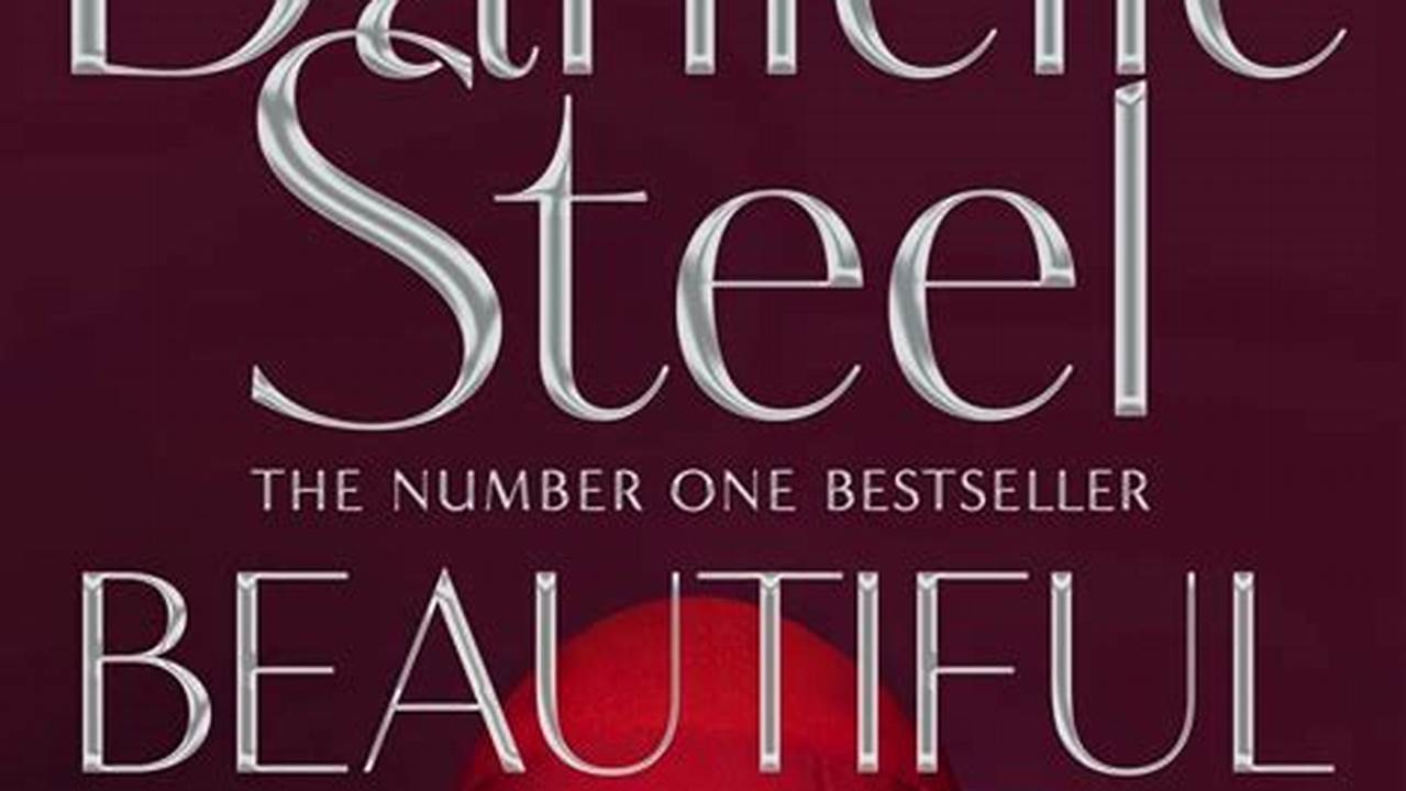 Danielle Steel Books New Releases 2024
