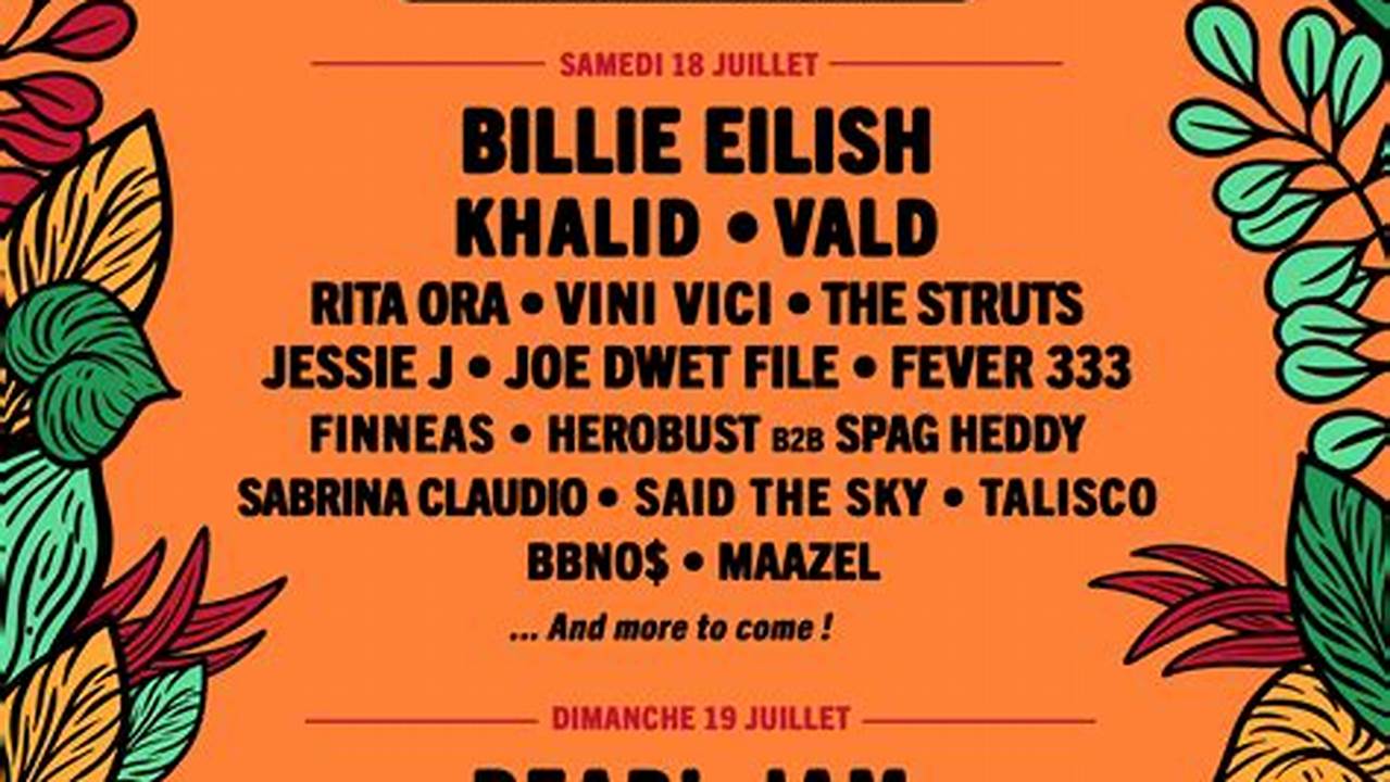 Das Festival Bestätigt Also Tatsächlich, Dass Das Lollapalooza Paris In Diesem Sommer Nicht Stattfinden Wird., 2024