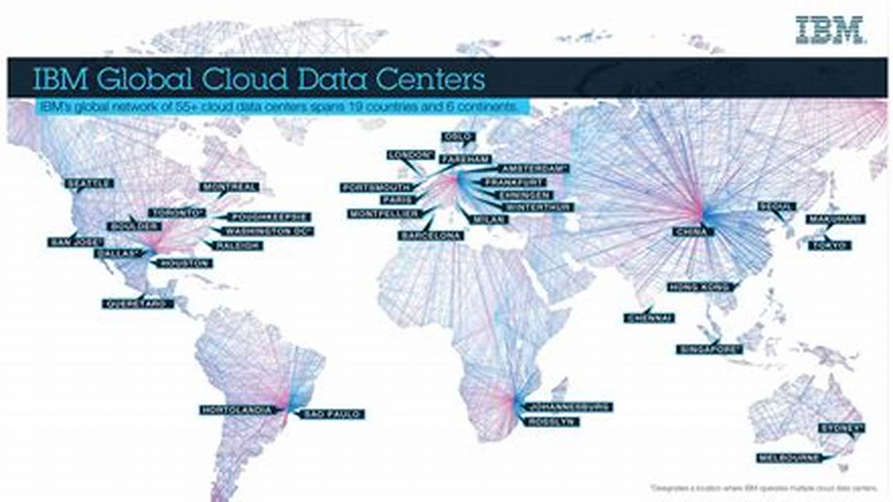Data Cloud Usa 2024