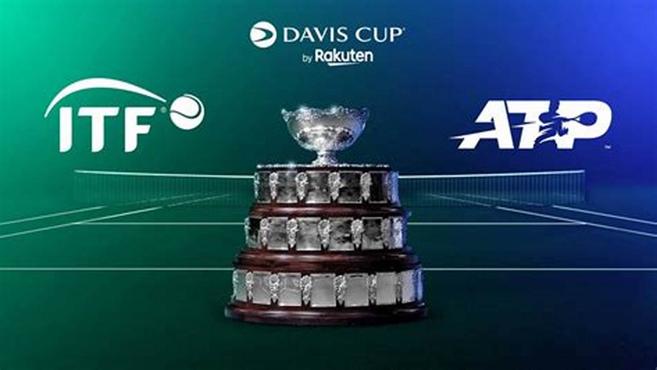 Davis Cup 2024 Results Live
