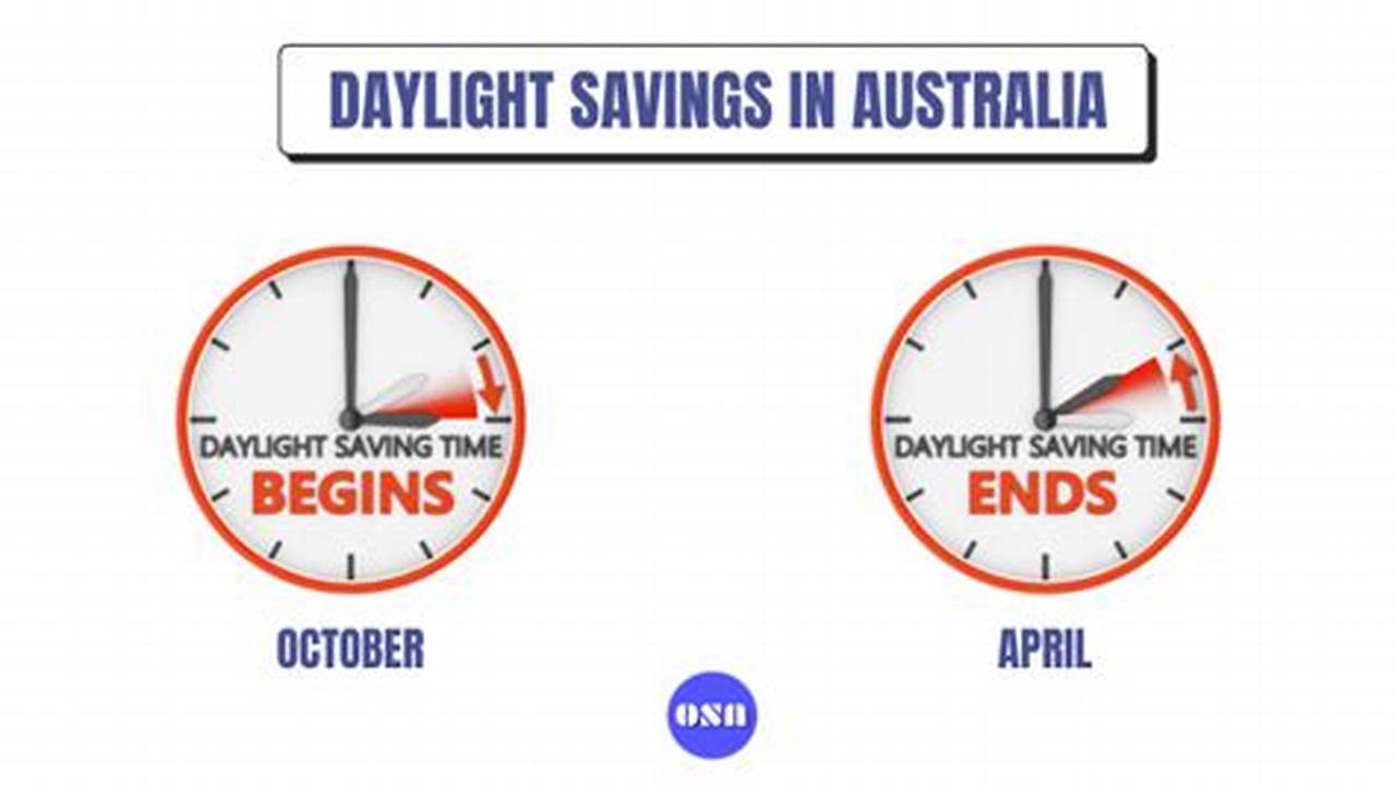 Daylight Savings 2024 Australia Victoria