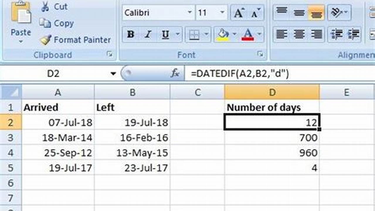 Days Between Today And Date X In The Future, Or Date Y In The Past And Today., 2024