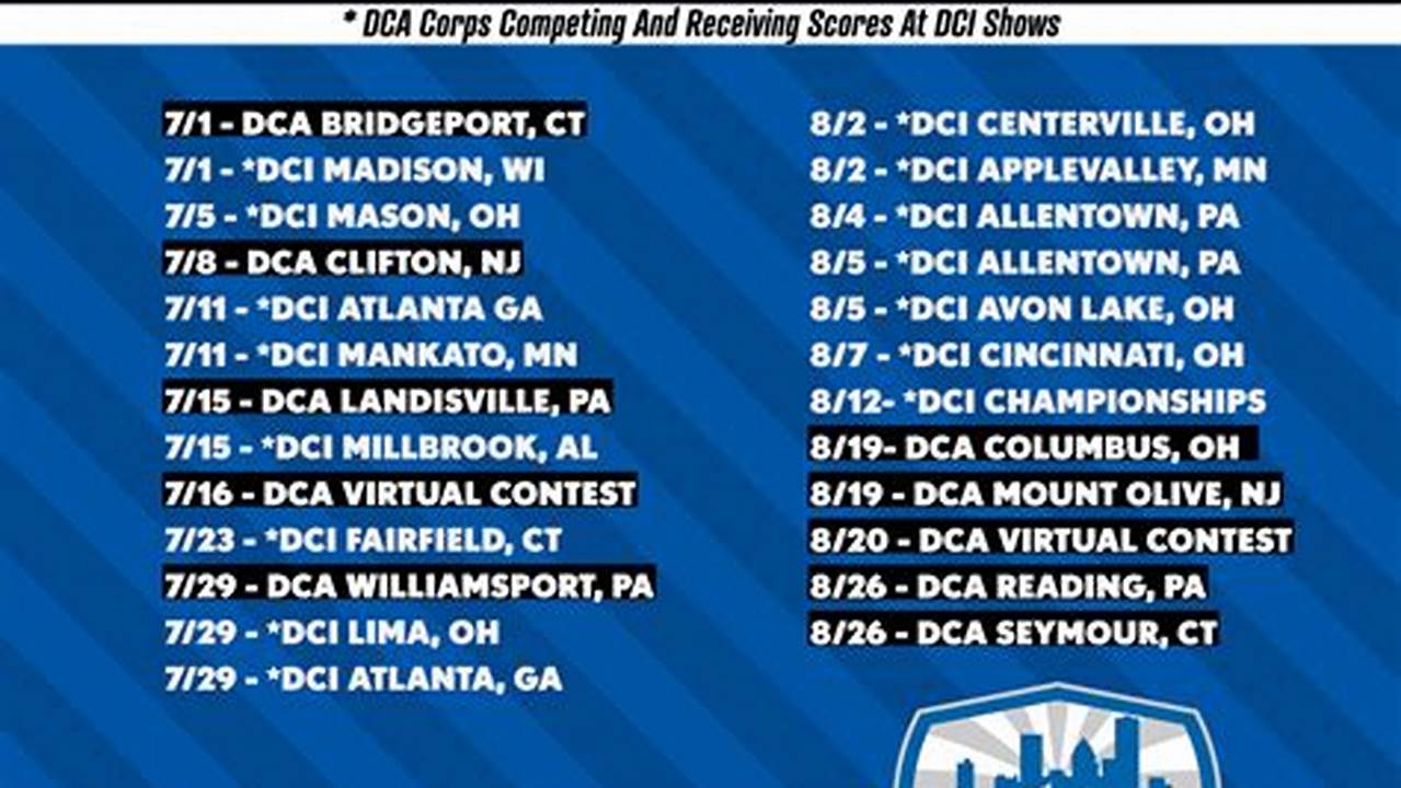 Dci Semifinals Schedule 2024