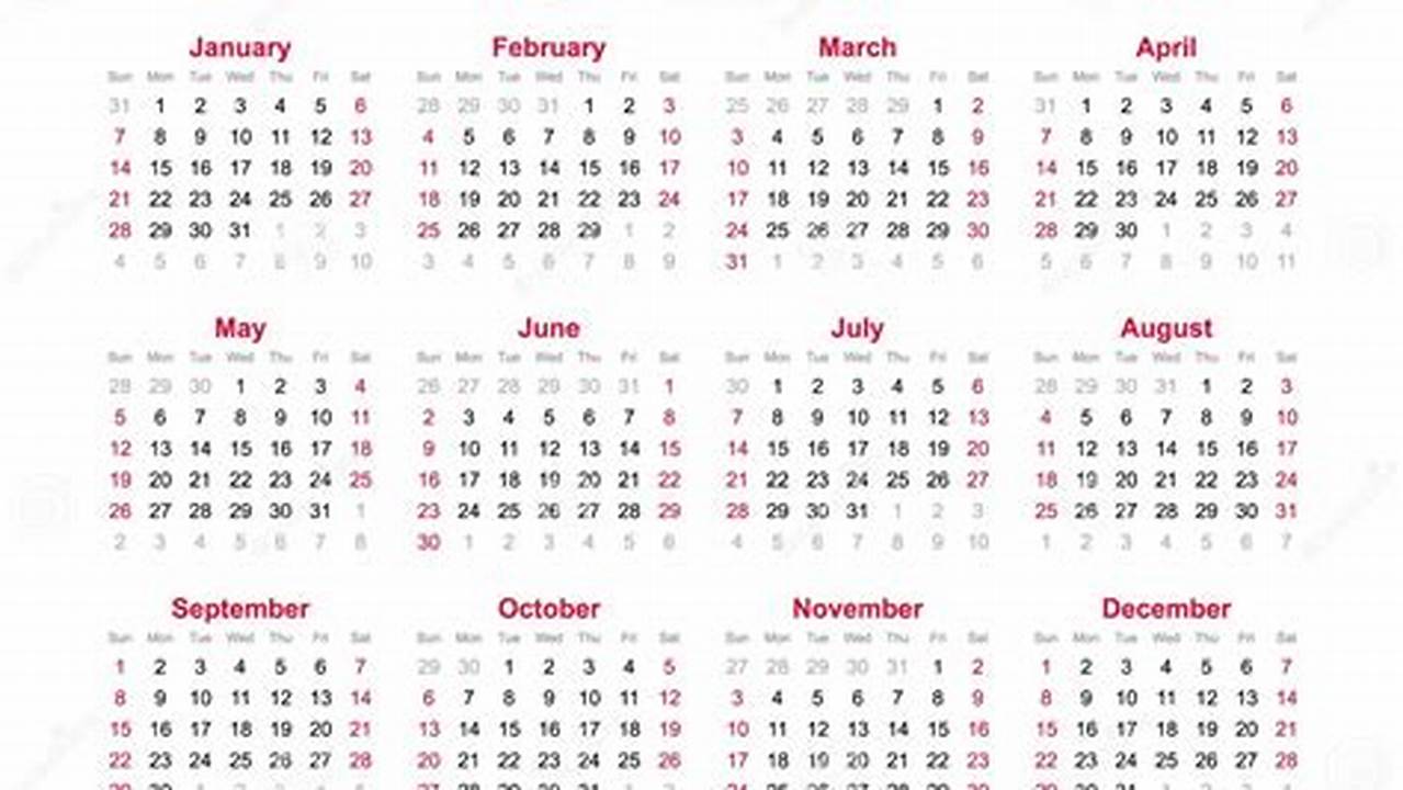 De Acuerdo Con El Calendario De Los Expertos, Este Año Podremos Apreciar Cuatro., 2024