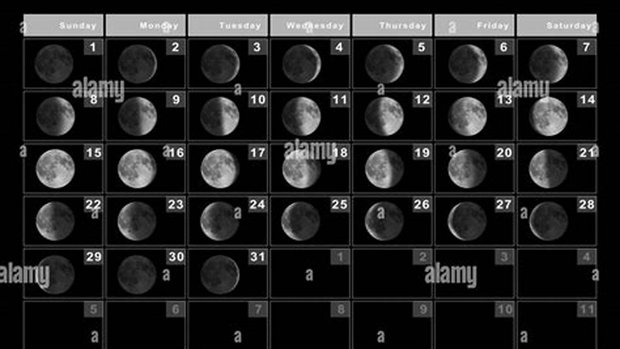December 2024 Calendar With Moon