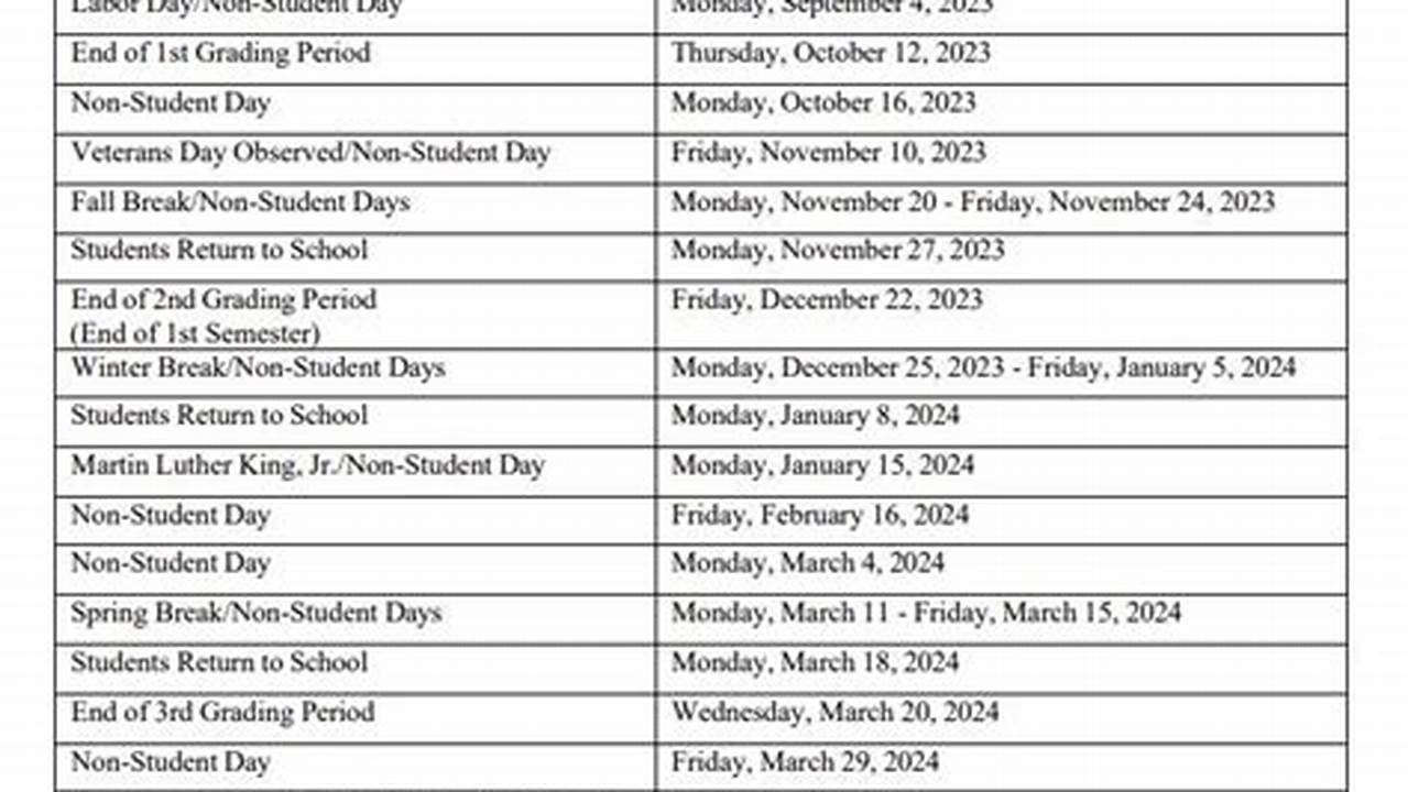 Delgado Fall 2024 Academic Calendar