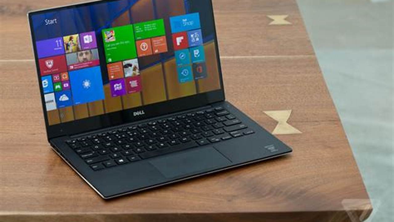 Dell Best Laptop 2024