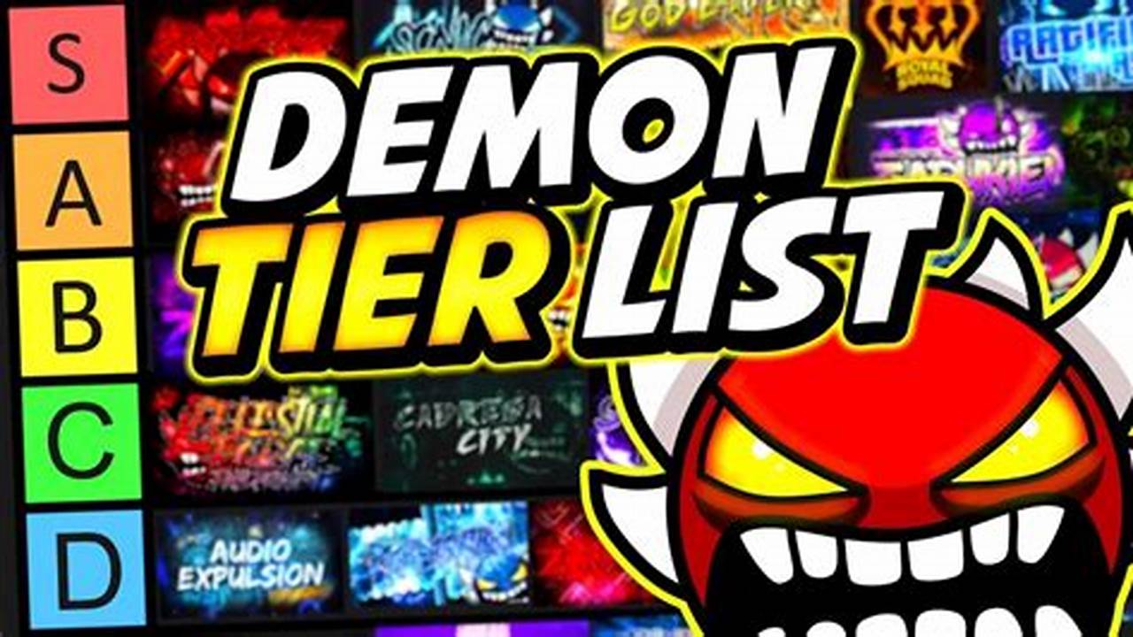 Demon List Gd 2024