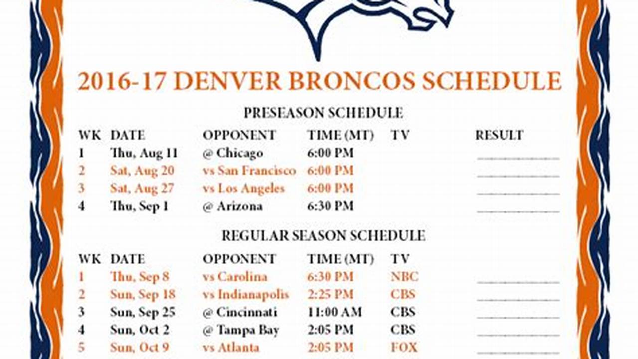 Denver Broncos Schedule 2024