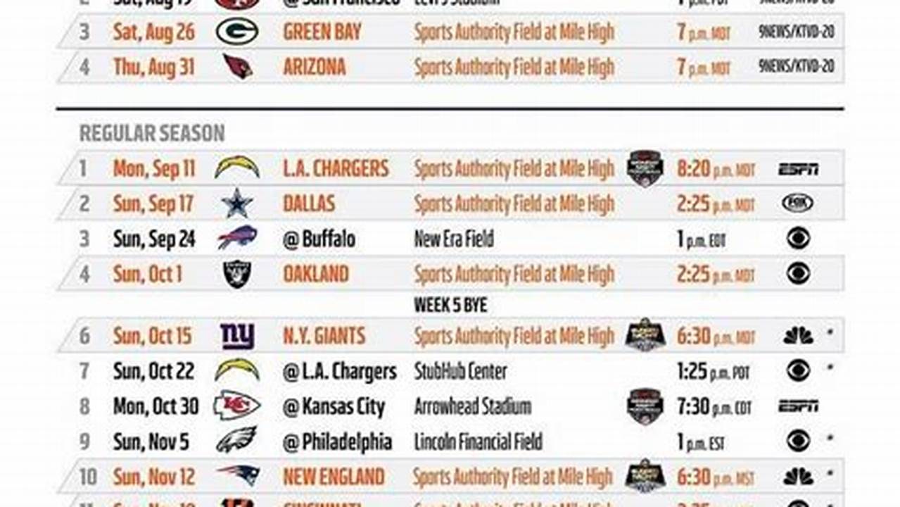 Denver Broncos Uniform Schedule 2024 Printable