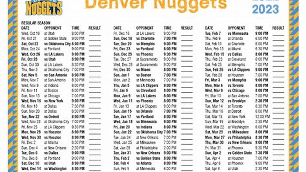Denver Nuggets 2024 Playoff Schedule