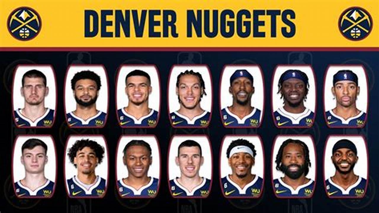 Denver Nuggets Team 2024