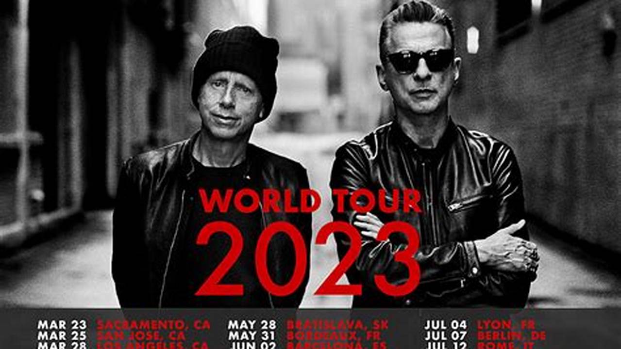 Depeche Mode Album 2024