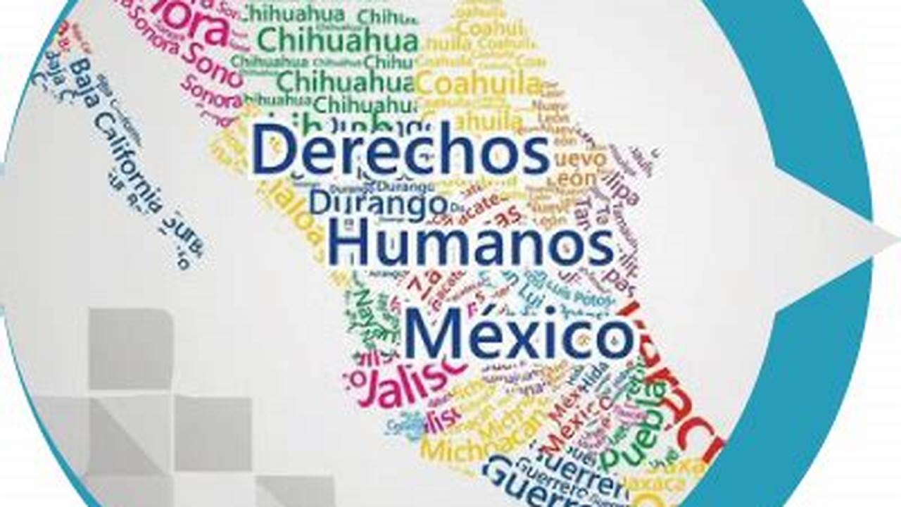 Derechos Humanos., MX Modelo