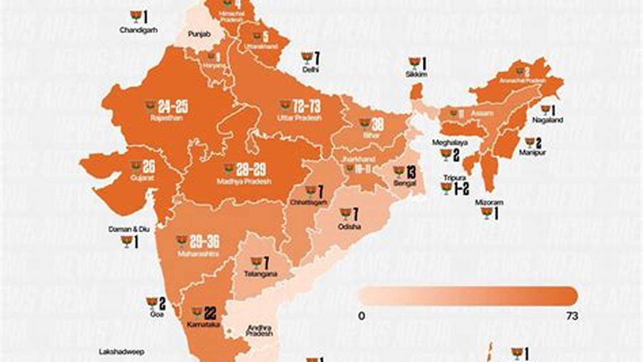 Despite A Decline In The Number Of Seats For The Nda And Bjp From Its 2019 Tally, The Saffron Party Could Still Sweep The General., 2024