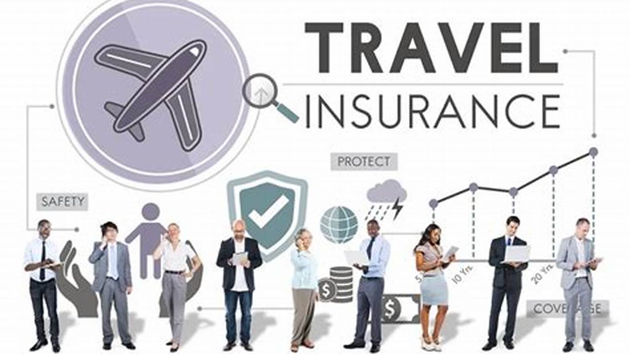 Destination, Travel Insurance