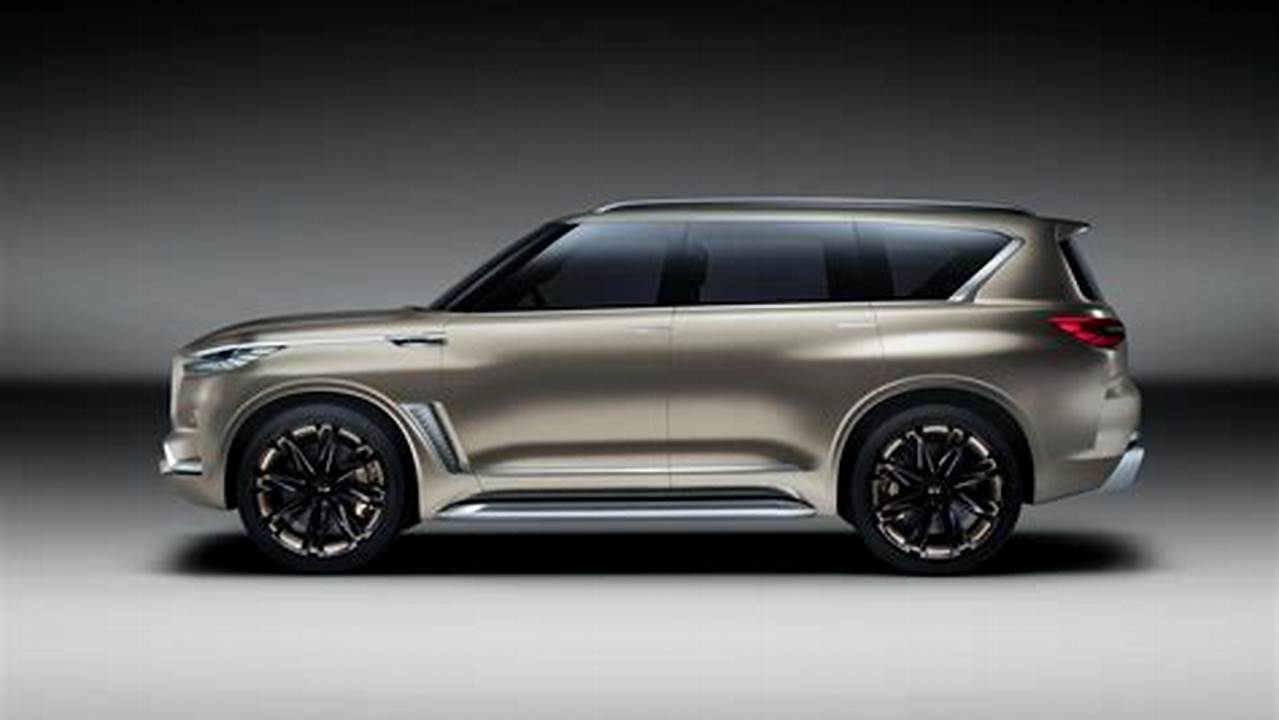 Detailed Specs And Features For The 2024 Infiniti Qx80 Sensory Including Dimensions, Horsepower, Engine, Capacity, Fuel Economy, Transmission, Engine., 2024