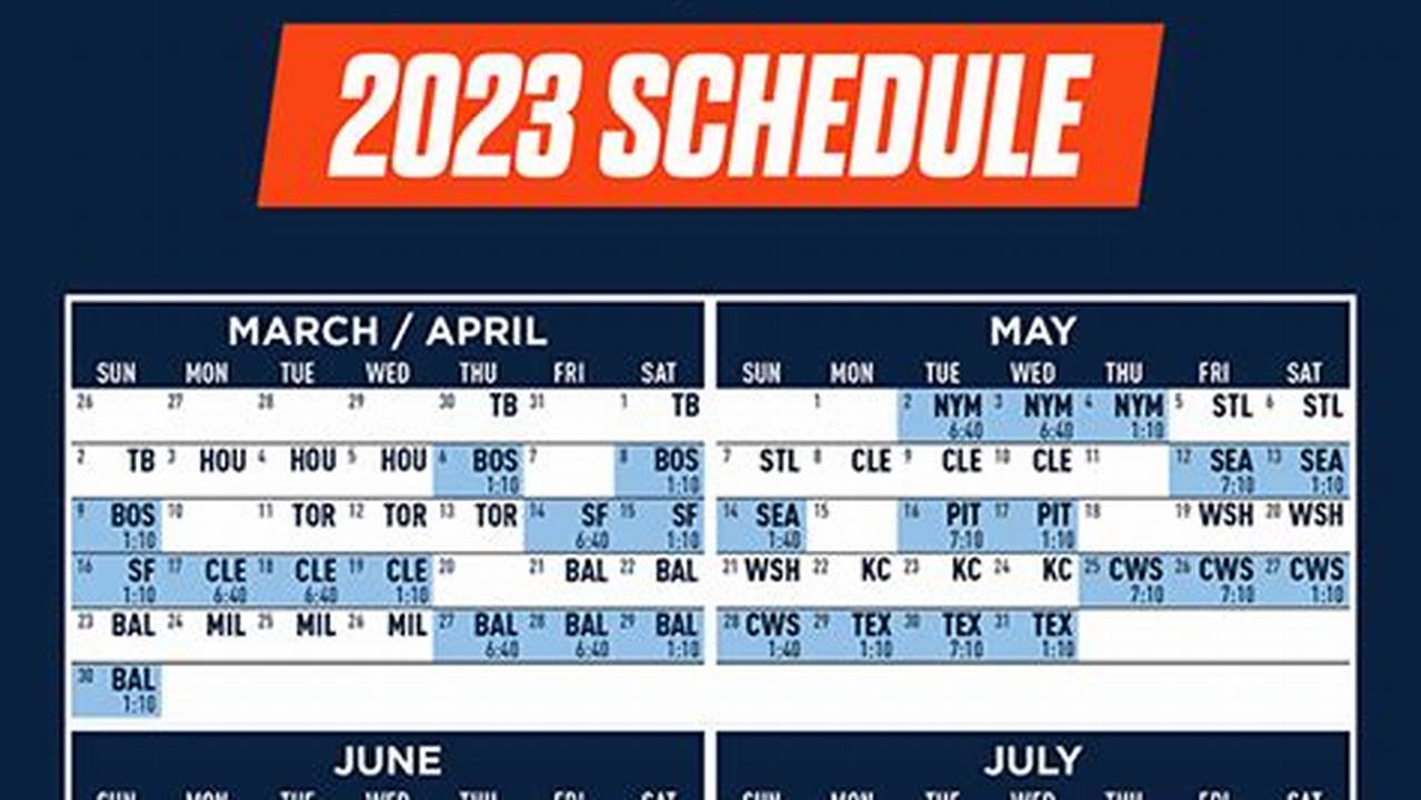 Detroit Tigers Predictions 2024