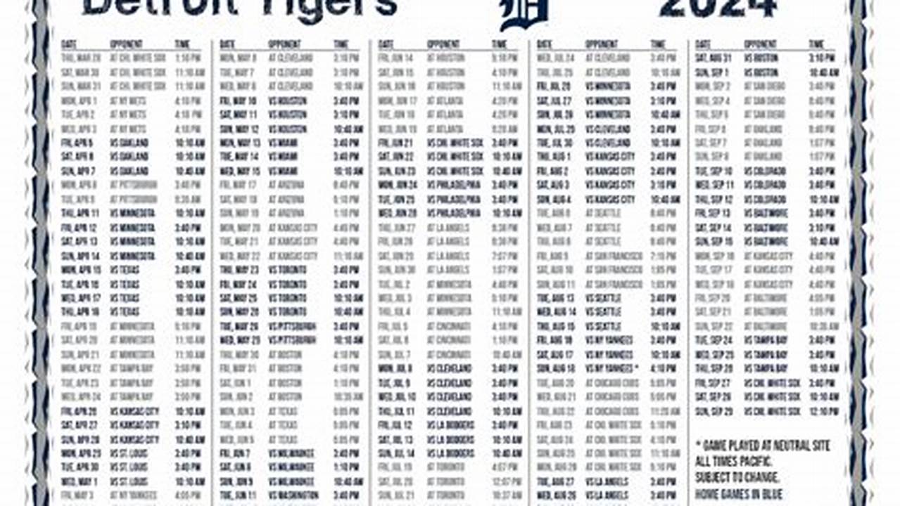 Detroit Tigers Roster 2024
