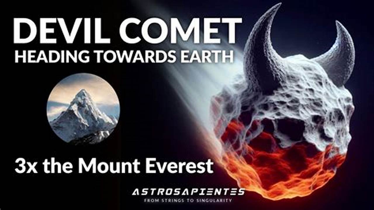 Devil Comet April 2024