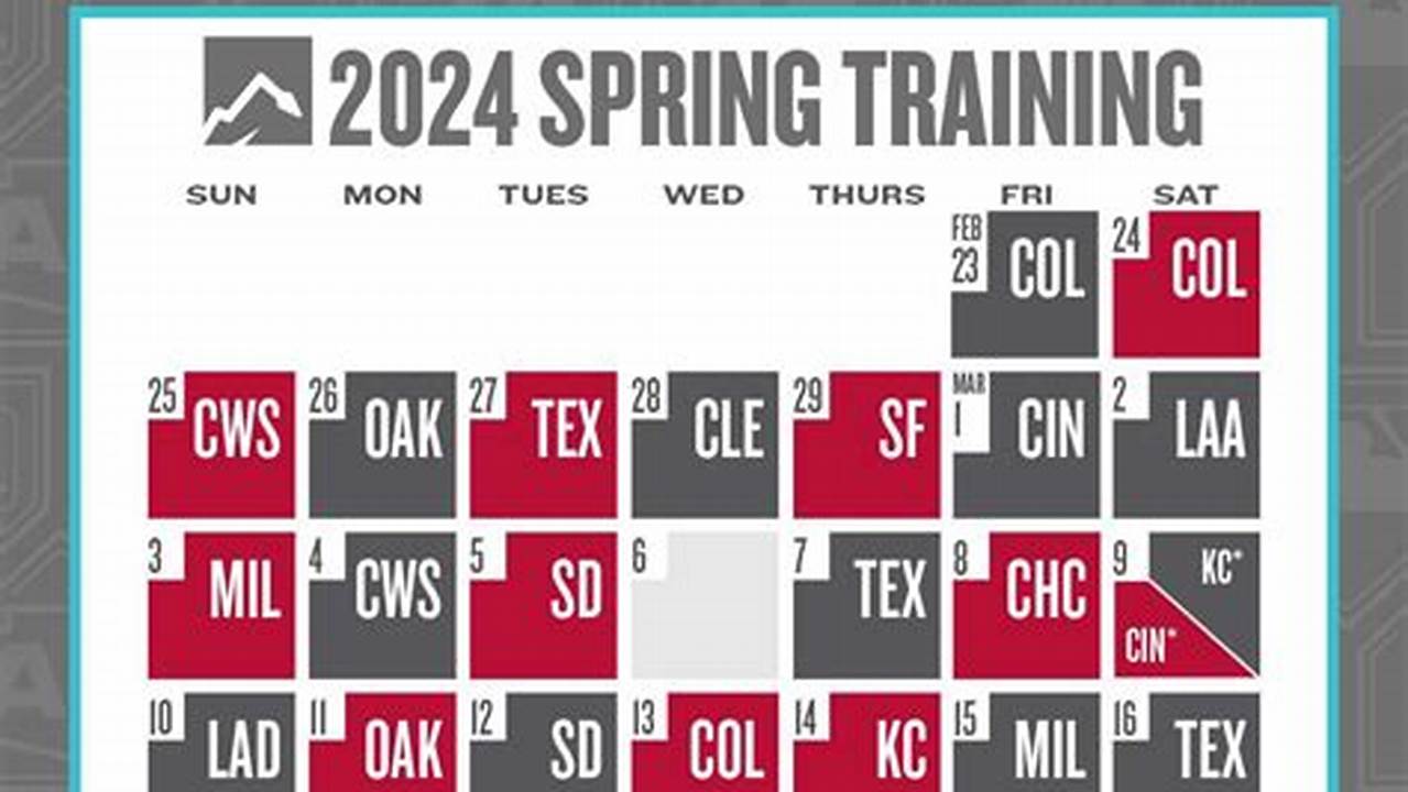 Diamondbacks Spring Training 2024
