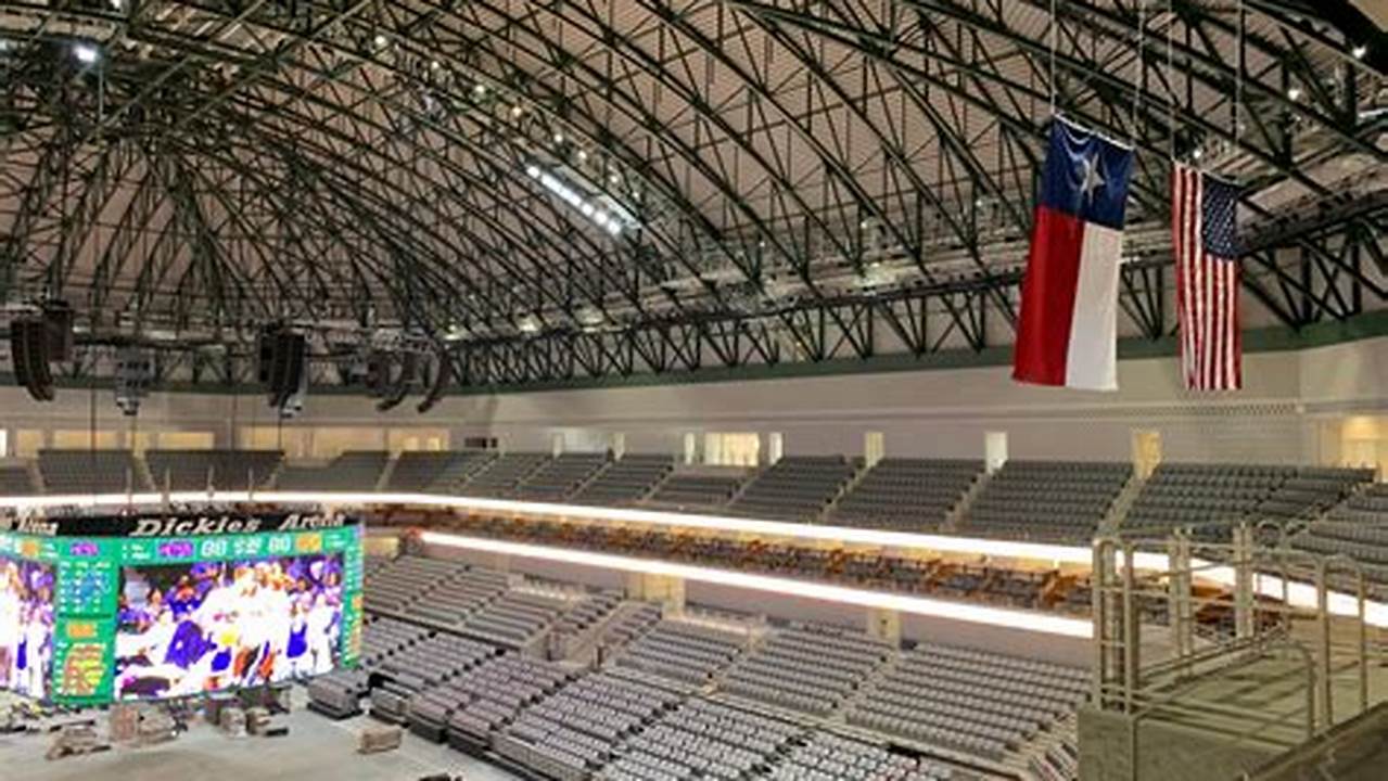 Dickies Arena, Fort Worth, Texas., 2024