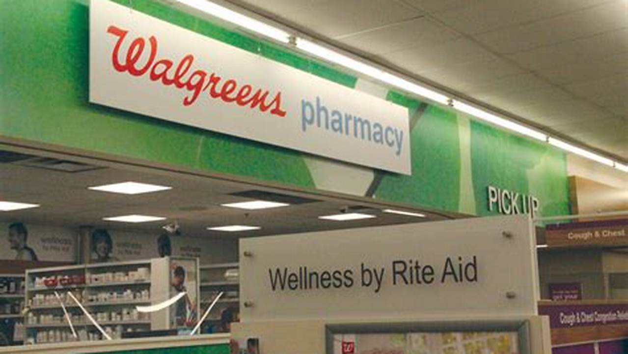 Did Walgreens Buy Rite Aid 2024