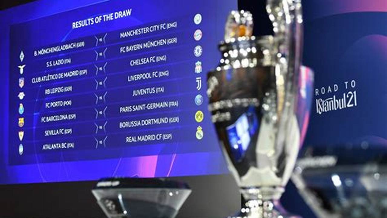 Die Uefa Champions League 2024/25 Wird Erstmals Im Neuen Format Mit Einer Ligaphase Mit 36 Mannschaften Stattfinden., 2024