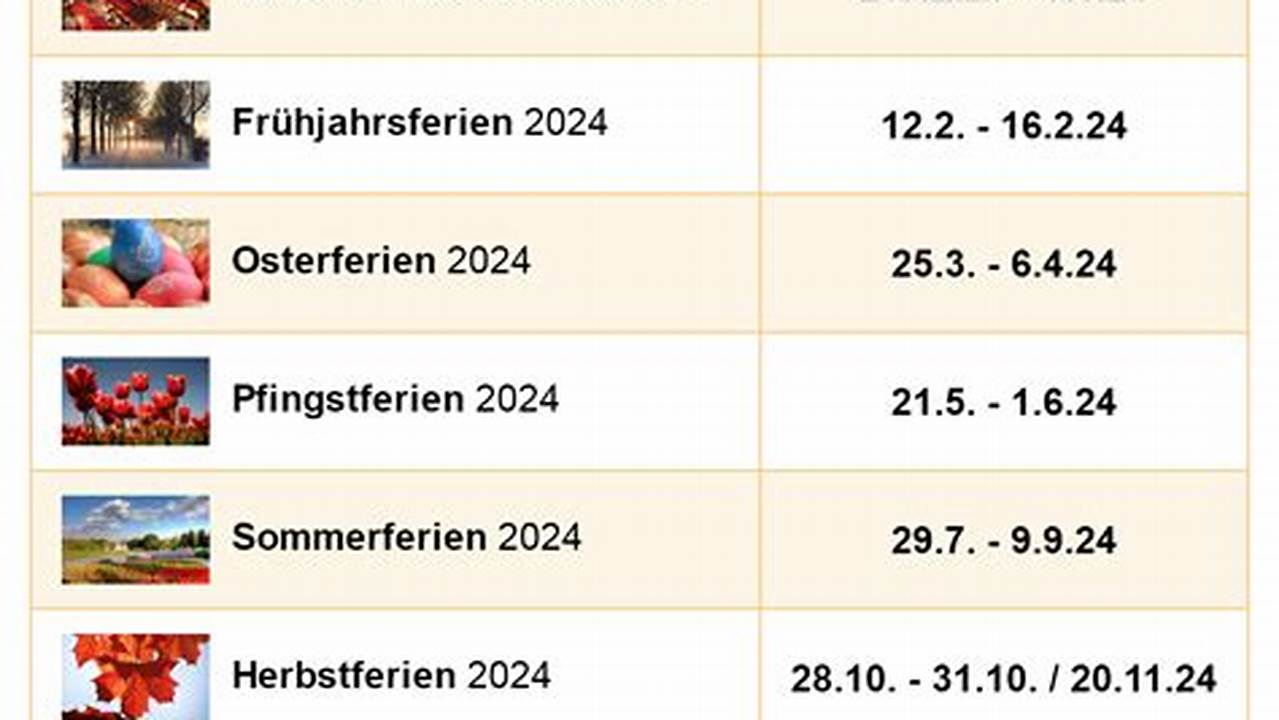 Die Zweiwöchigen Osterferien Beginnen In Bayern Immer Eine., 2024