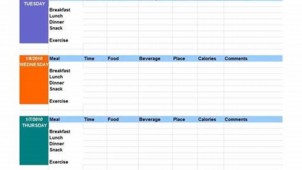 Dietary Restrictions, Excel Templates