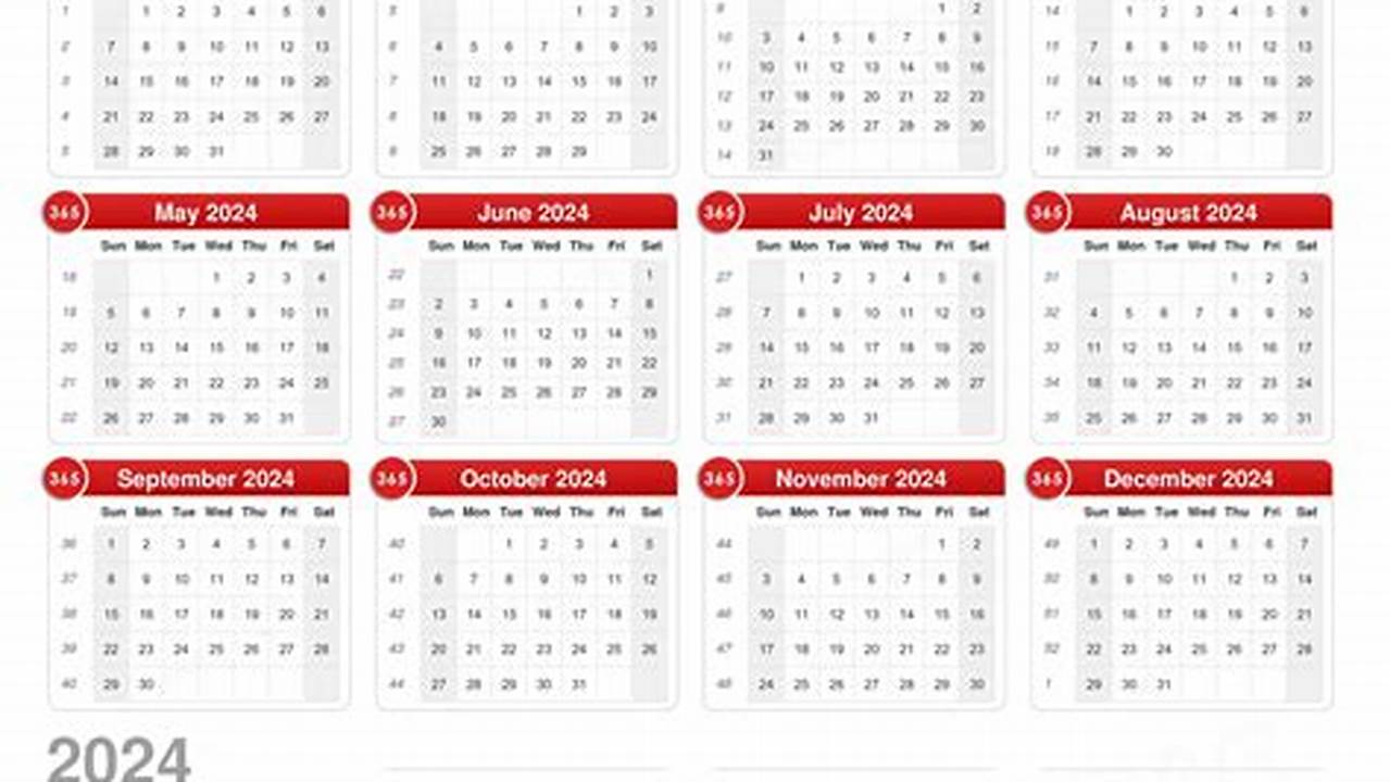 Different Types Of 2024 Calendars And How To Choose One Another Year