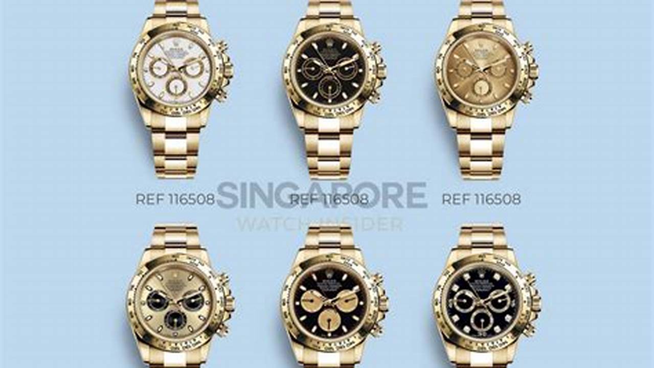 Discontinued Rolex Models 2024